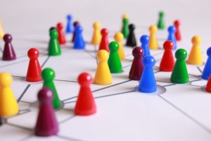 identifying investors to target with account based marketing