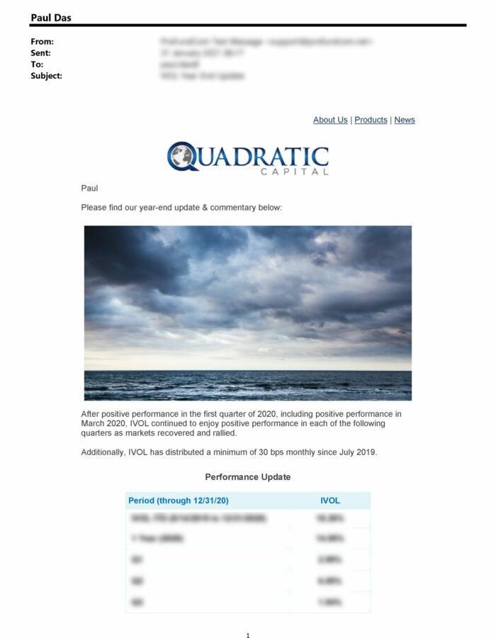 Best Newsletter Email Template for Hedge Funds