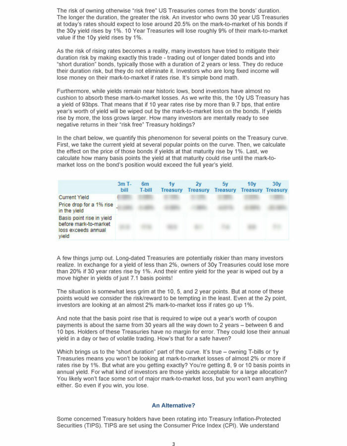 Best Newsletter Email Template for Hedge Funds