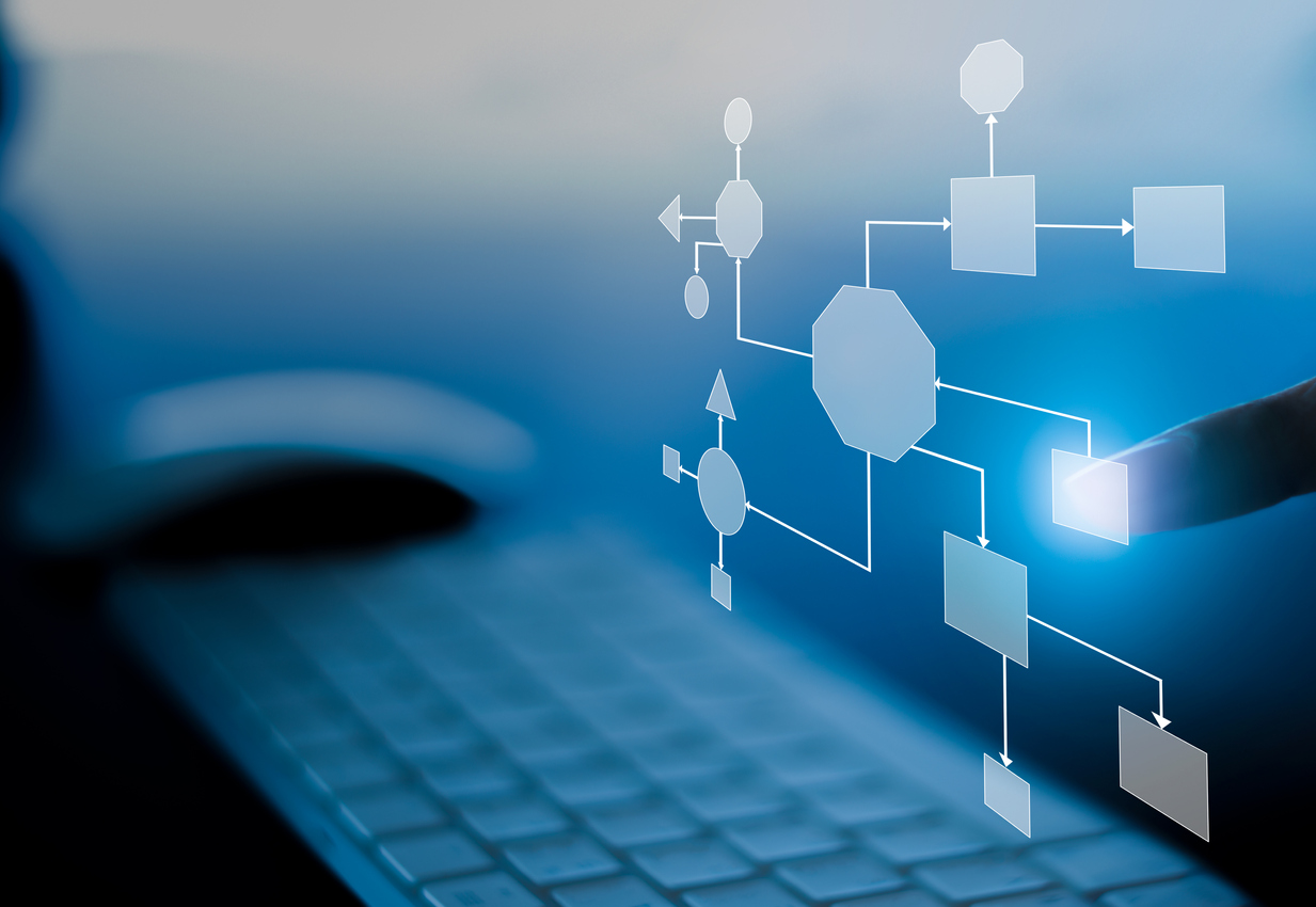 Best email nurture sequence for fund marketing and marketing automation