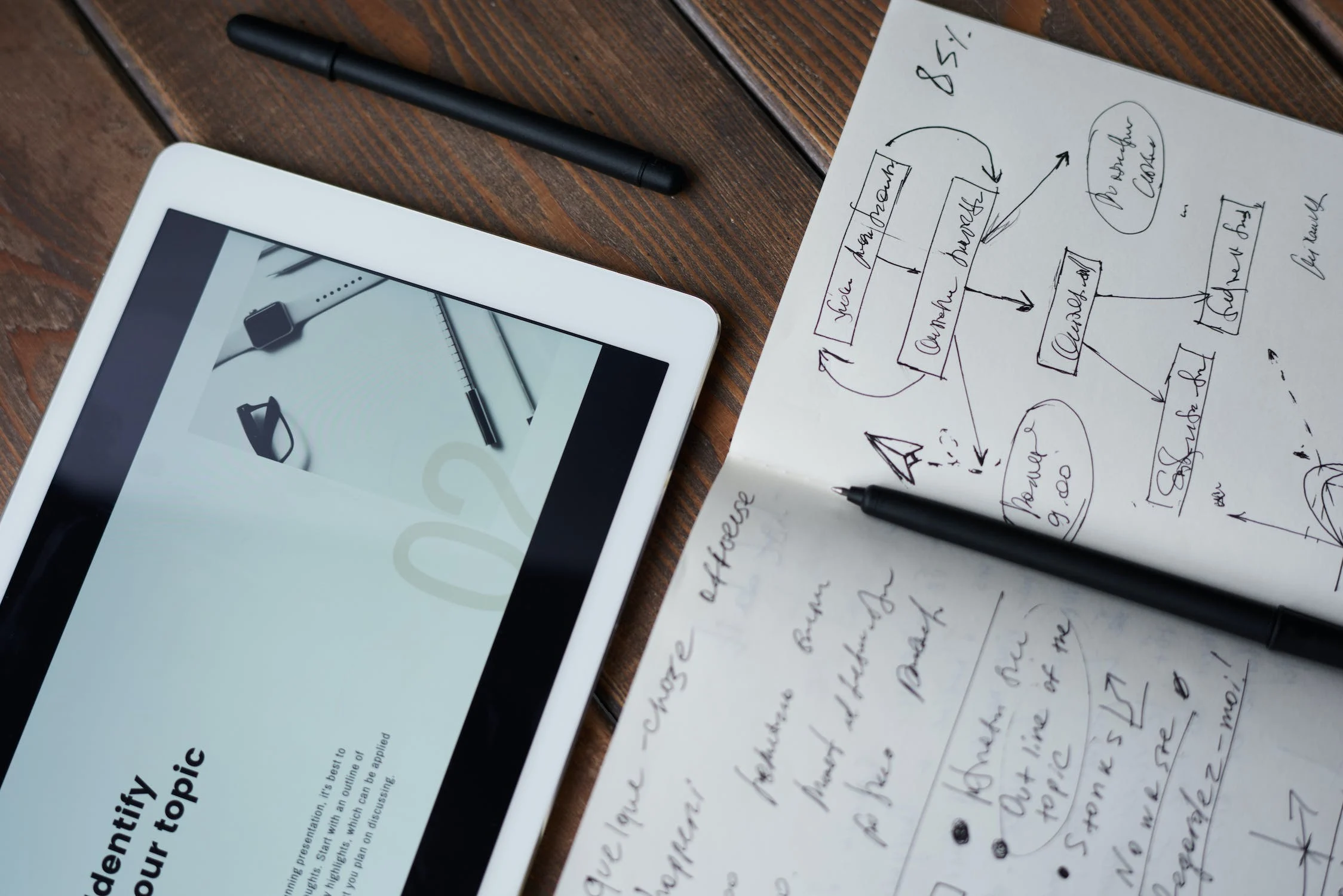 Creating And Distributing Great Fund Marketing Content