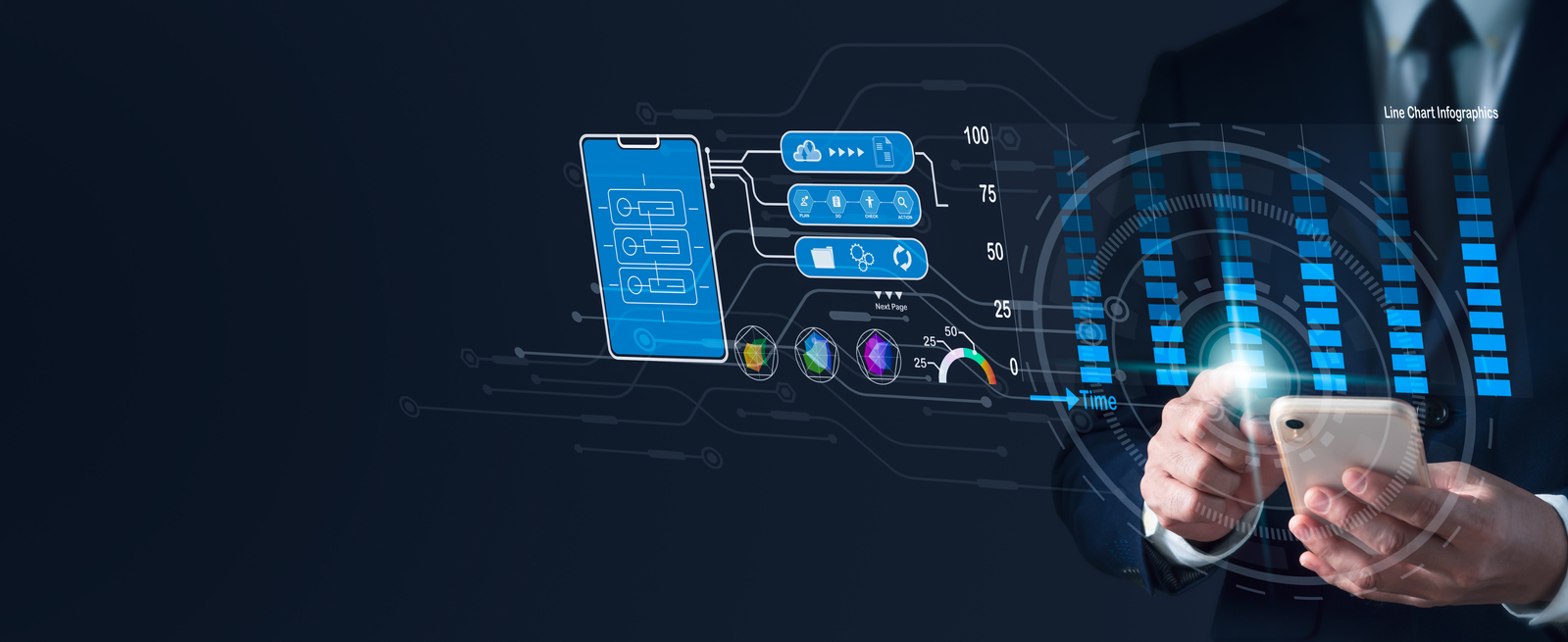 You don’t have to be a super sleuth these days to identify investors keen on your products. Technology has done wonders for the B2B marketers’ toolkit, and the capabilities may just be getting started.